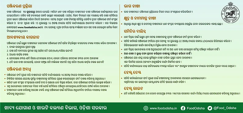 food odisha farmer registration status